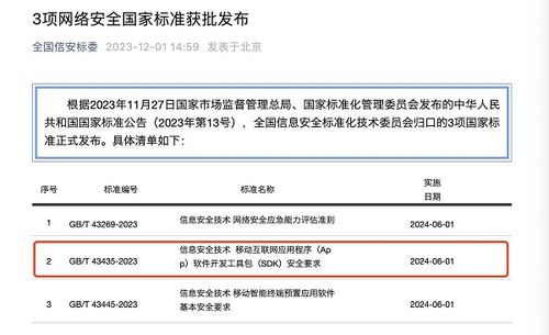 首個SDK網(wǎng)絡(luò)安全國家標(biāo)準(zhǔn)正式發(fā)布，聲網(wǎng)參編助力網(wǎng)絡(luò)與信息安全軟件開發(fā)
