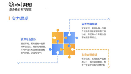*正規(guī)代辦知識(shí)產(chǎn)權(quán)公司網(wǎng)站